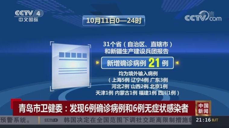 【1地增24例境外输入_新增21例境外输入确诊病例】