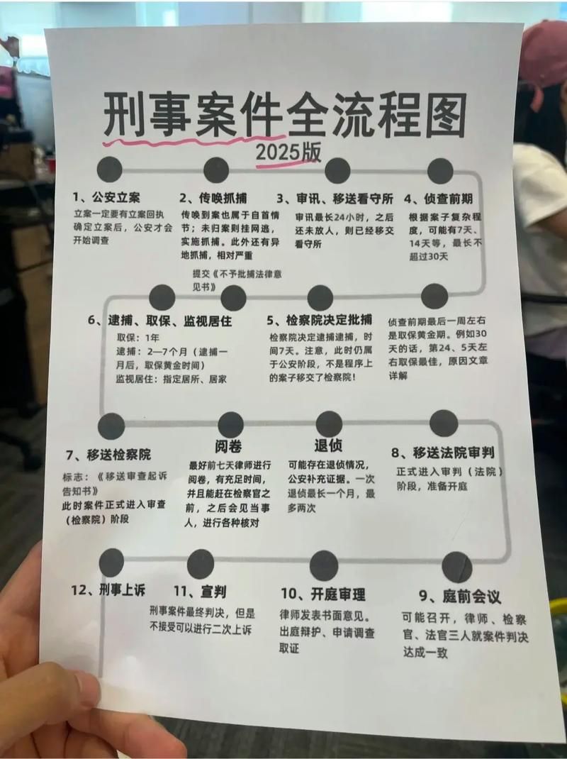 一张图看懂湖南省邵阳市武冈市近期活动轨迹/邵阳武冈发生重大刑事案件