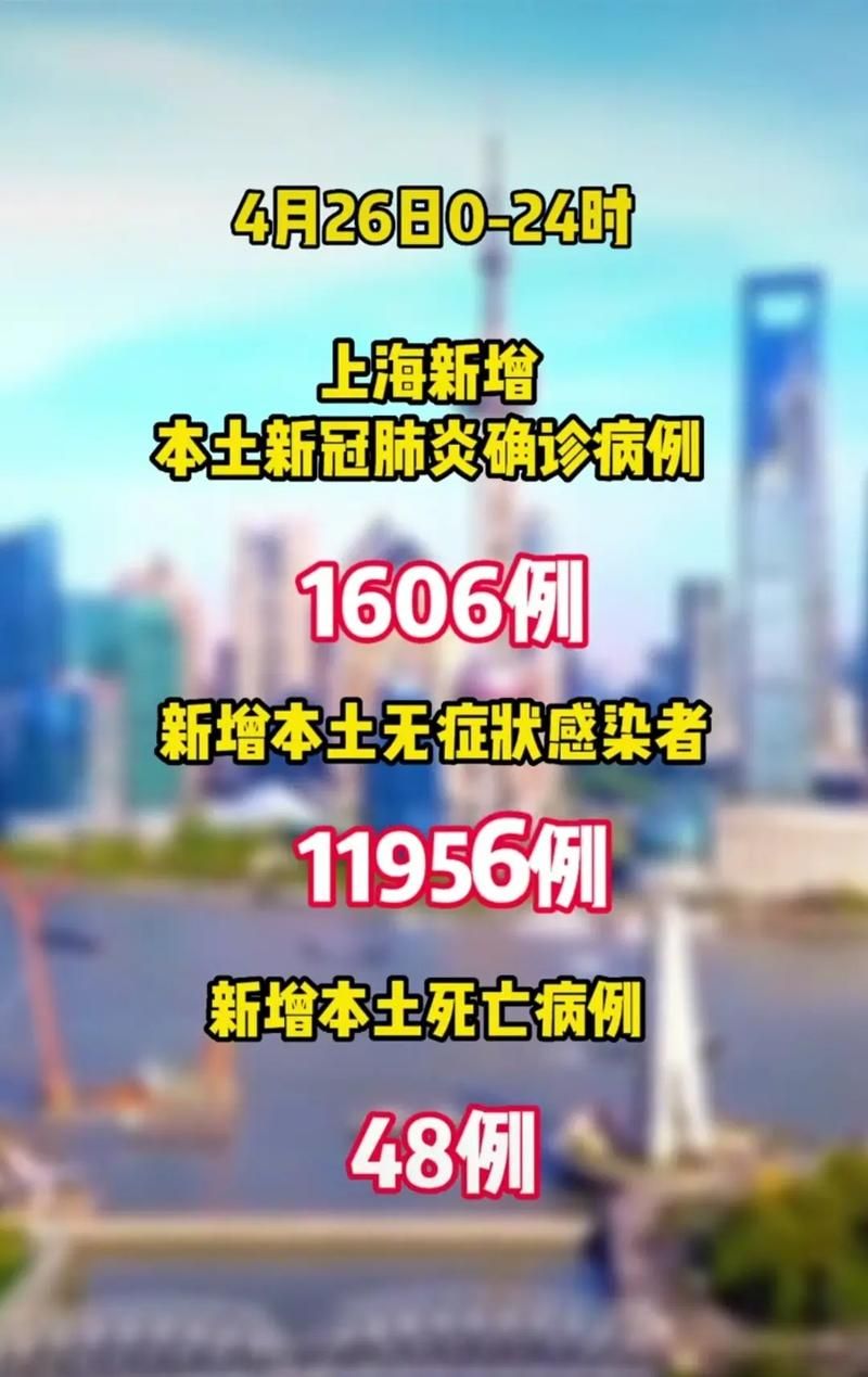 4地昨日新增27例无症状感染者/昨日新增确诊11例无症状