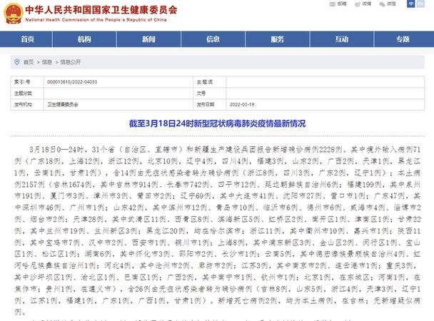【31个省份增17例本土确诊,31省增13例本土确诊】