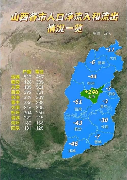 一张图看懂山西大同浑源县今冬轨迹公布:山西大同浑源县疫情