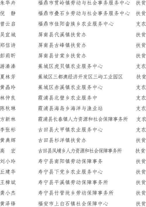 福鼎市通报4例死亡病例详情_福鼎市最新新闻