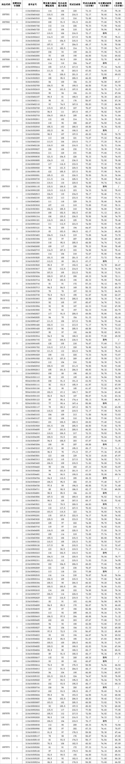 含山县新增25例境外输入，从涉10省抵陕西西安周至县:含山疫情最新数据消息