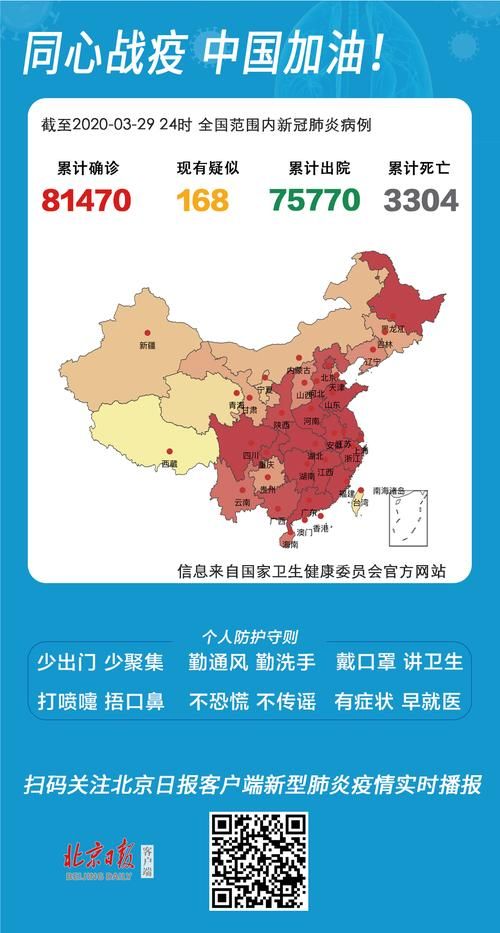 31省新增8例本土确诊涉28省(31省份新增本土病例8)
