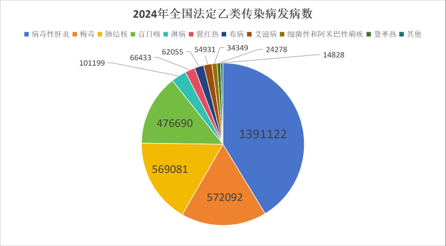 31省区市4月4日最新疫情数据/4月4日全国新增疫情最新消息
