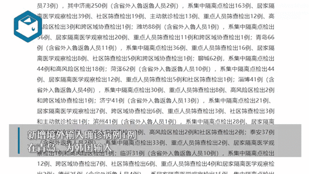 全国新增19例无症状感染者涉25省市_31省区市新增29例无症状感染者