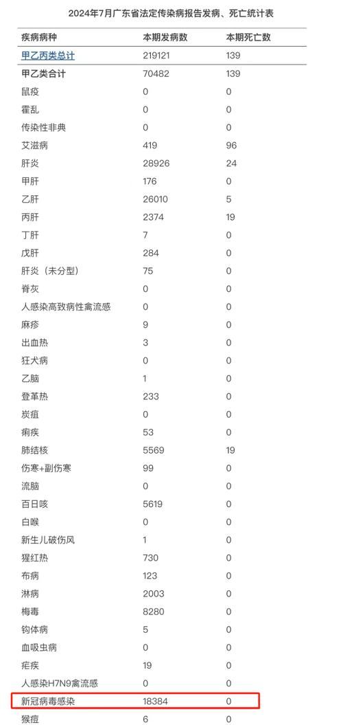 百科快讯 第49页