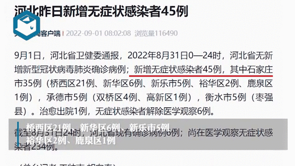 31省增6例阳性感染者/31省新增69例