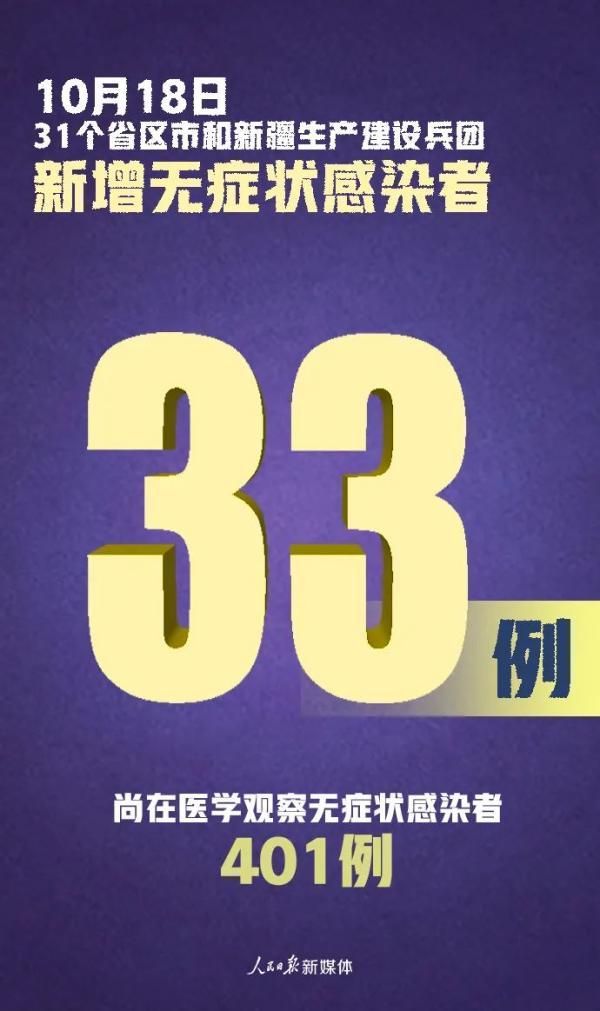 【全球新增13例均为境外输入,全球 新增】