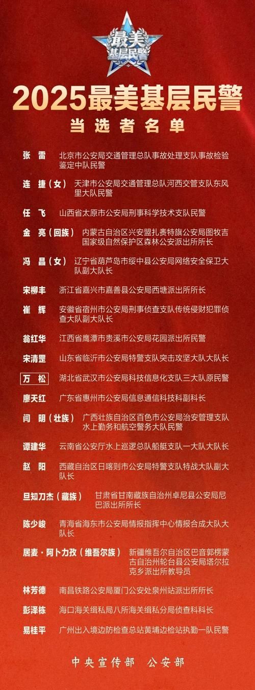 31省新增22例重症涉18省(新增31个疑似省份)