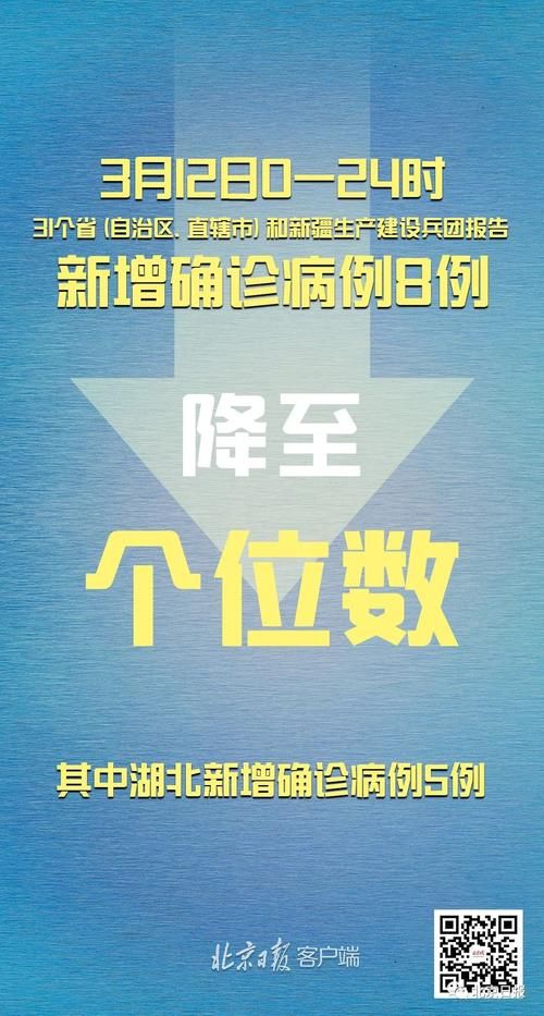 科普快讯 第45页