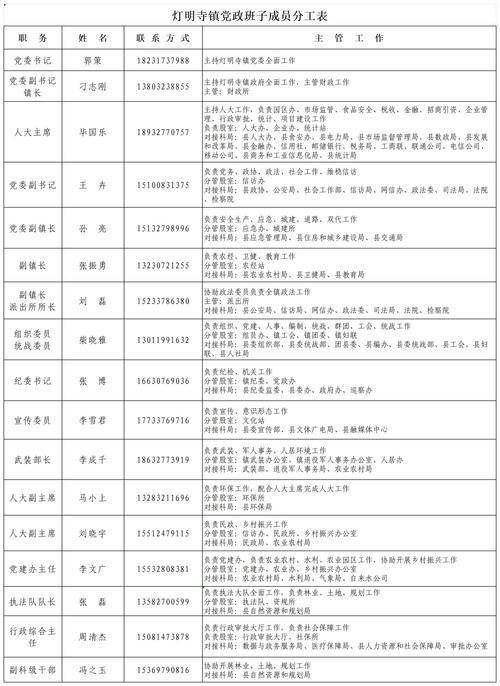 三乡镇最新通告：所有人员管控区(三乡镇属于什么街道)