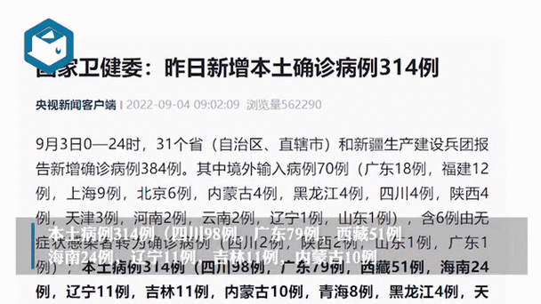 热点科普 第43页