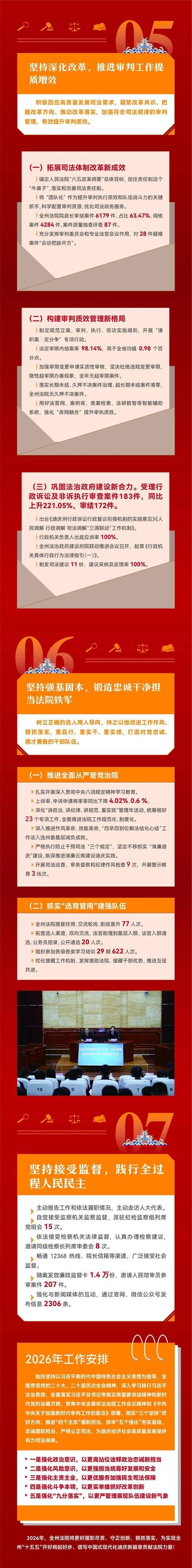 全国新增本土确诊6例均在迪庆藏族自治州(迪庆有没有新型冠状病毒)