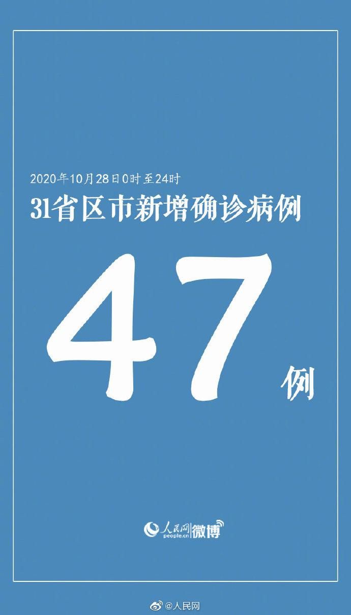31省增23例本土确诊_31省份增确诊25例 其中本土5例