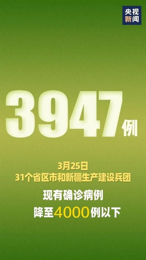 科普快讯 第44页