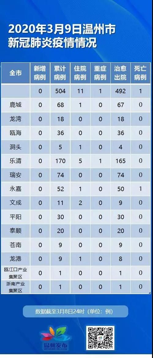 热点快讯 第44页