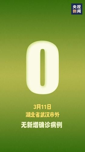 河北省石家庄市新增境外输入15例，均在新疆维吾尔自治区自治区直辖县级行政区划的简单介绍