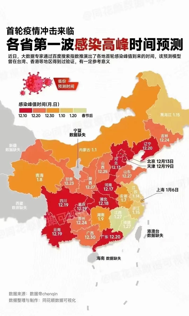 【全国增30例无症状感染者,数据  全国新增无症状感染者突破100例】