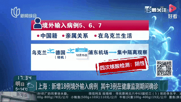 热点科普 第42页