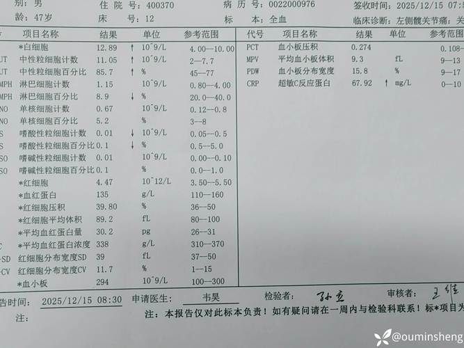 31省区市增10例重症/中国重症病例