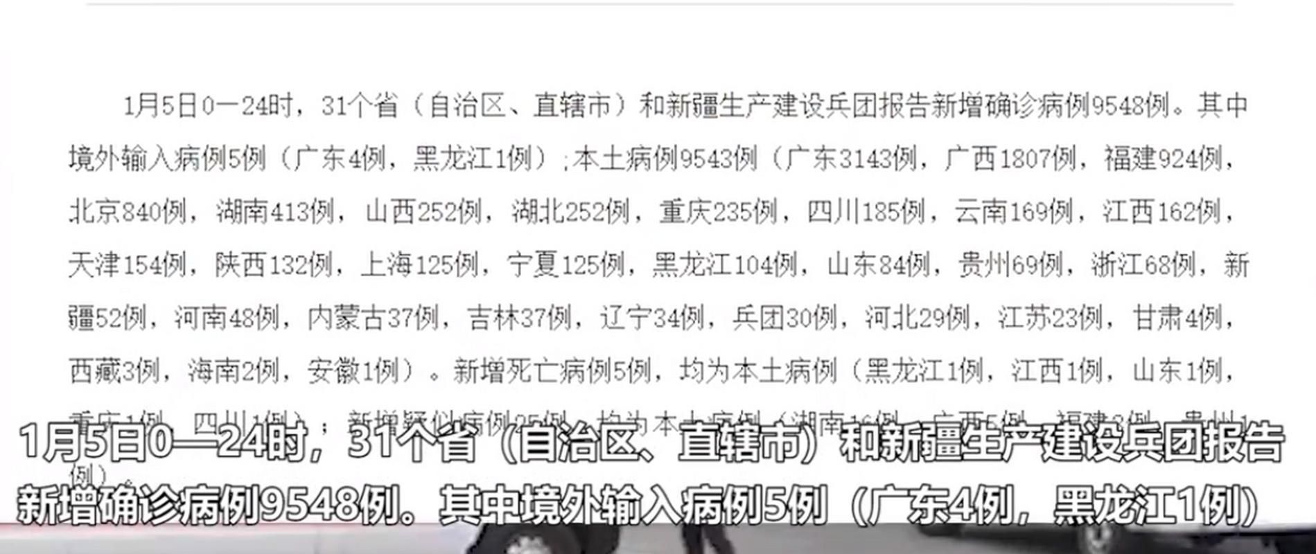 31省份新增死亡病例26例均在安徽省马鞍山市/安徽新疫情死亡