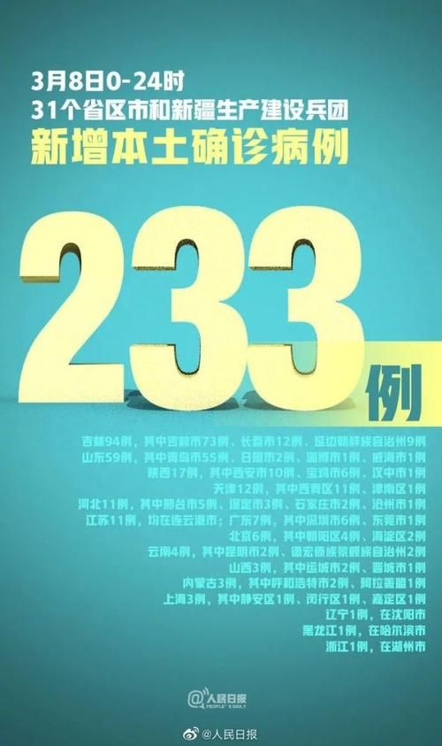 热点快讯 第42页