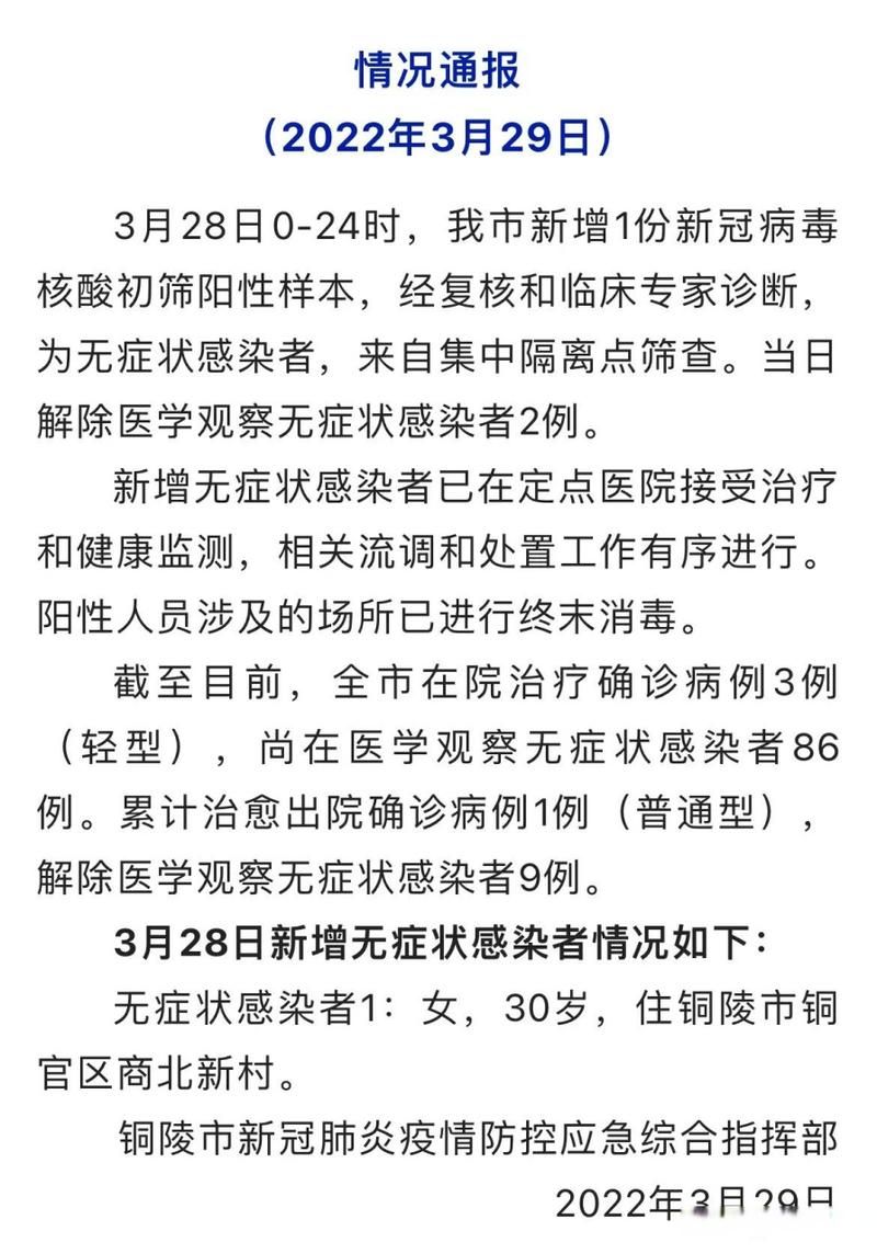 【全国新增1例阳性感染者及28例无症状,全国新增1例阳性感染者及28例无症状感染者】