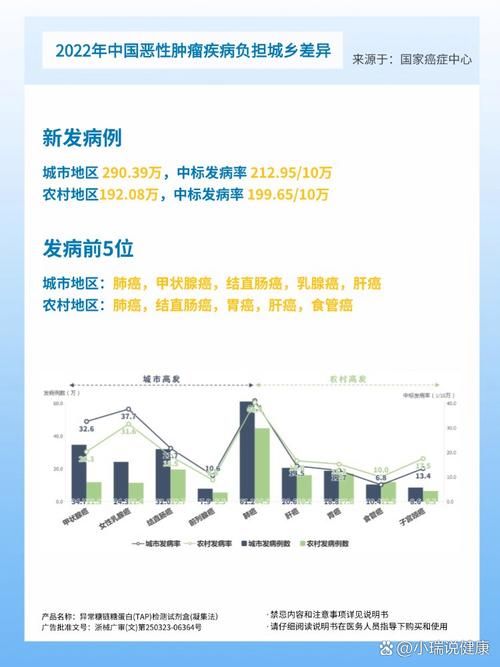 31省市今冬新增8例重症:全国疫情重症人数