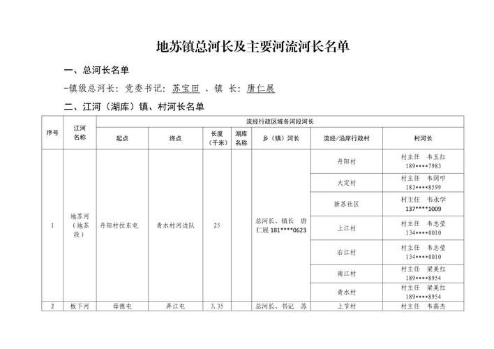 包含湖南怀化辰溪县新增本土确诊10例，均在内蒙古自治区乌兰察布商都县的词条