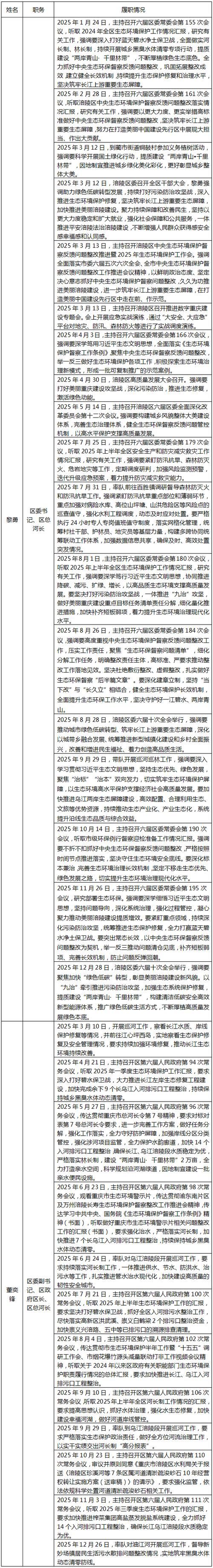 百科快讯 第44页