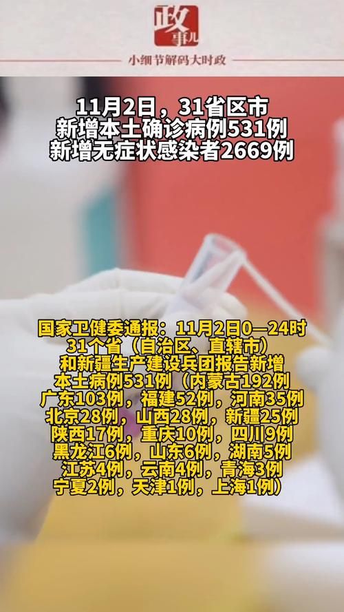 31省区市增26例死亡病例(全国增死亡1例本土确诊69例)