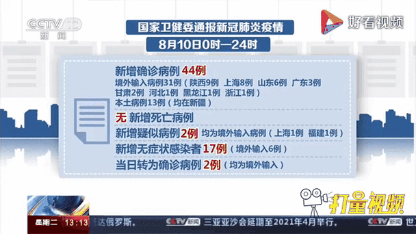 内蒙古自治区包头昆都仑区今冬新增13例境外输入(包头昆区防疫最新政策)