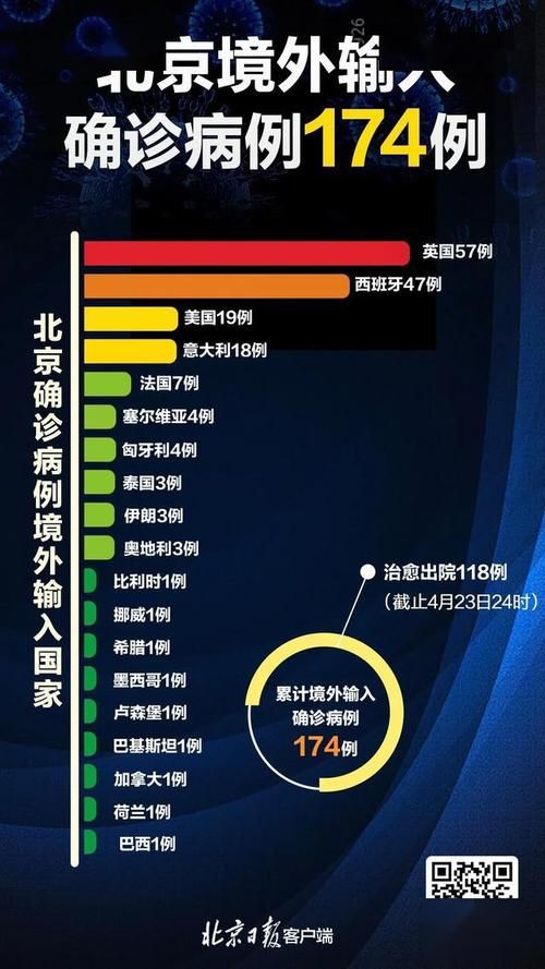 31省新增境外输入18例新野县13例/新野疫情通报