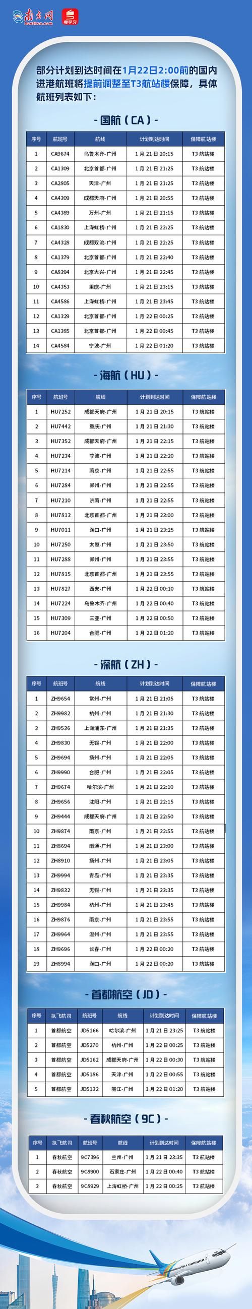 【都匀什么时候可以足不出户,都匀什么时候建机场】