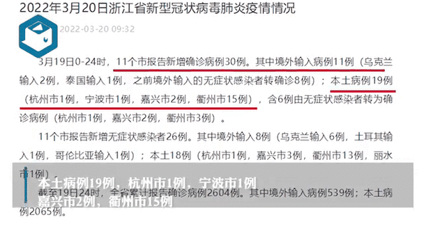 【多地新增19例重症涉19省市_31省区市新增确诊19例本土9例】