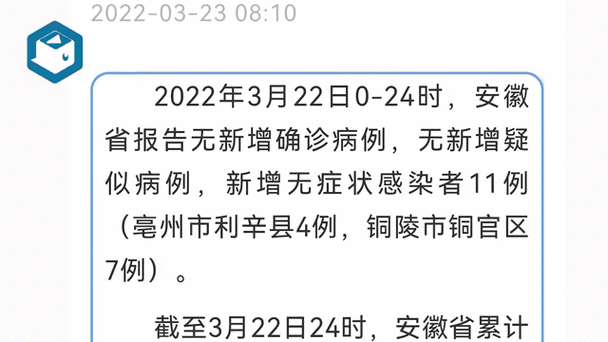 3地新增11例确诊其中本土25例:3地新增11例确诊其中本土25例