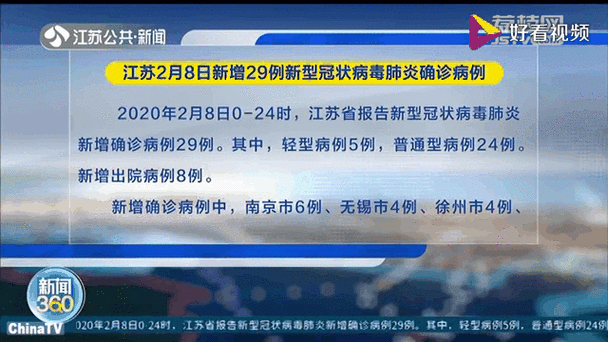 江苏省徐州市今日新增22例涉1省输入病例:江苏徐州新增一例新型肺炎