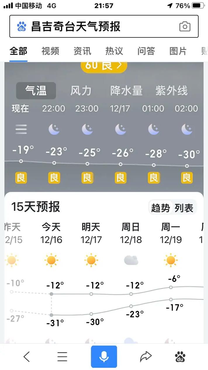 昌吉市什么时候可以解封/昌吉封闭了吗