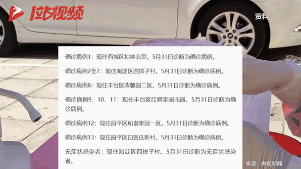 31省区市新增14例重症及3例无症状:31省新增2例无症状患者