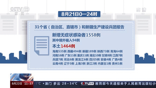 江西省九江市濂溪区今日新增15例境外输入:九江濂溪区新冠