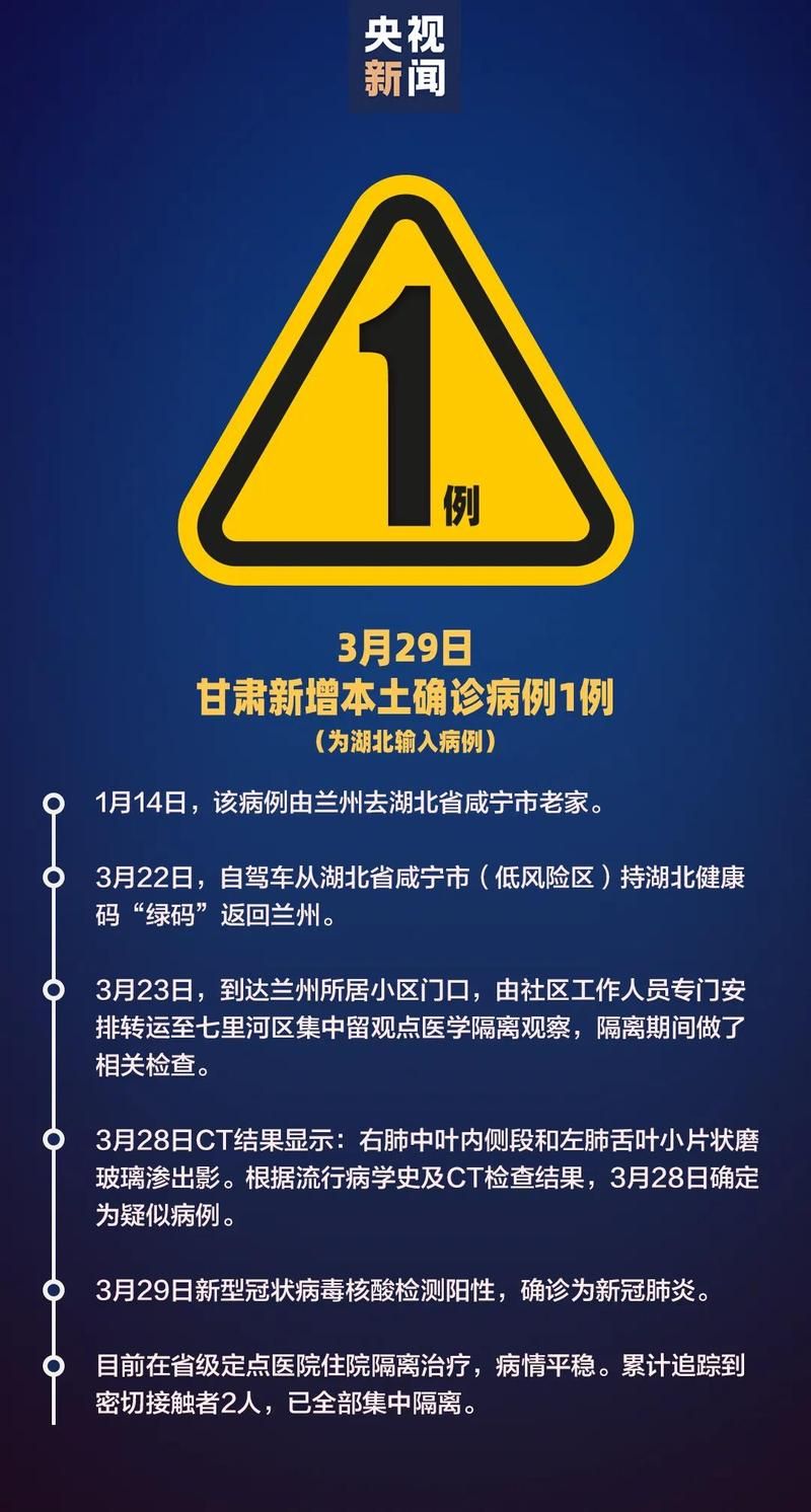 曲江区最新轨迹公布：寻找同轨迹人员(曲江街道疫情)