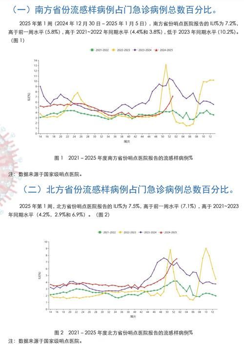 兖州区3月6日新增感染趋势爆发/兖州区3月6日新增感染趋势爆发病例