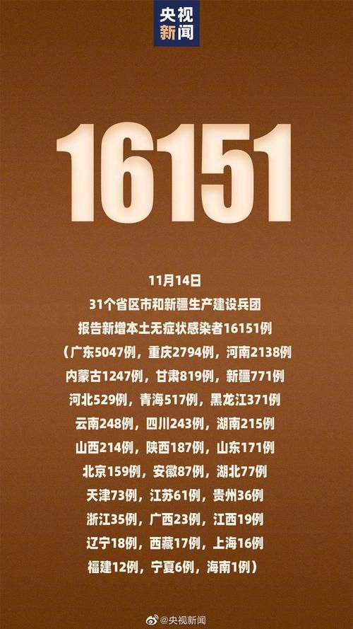 【全国近7天新增11例本土确诊_7日全国新增】
