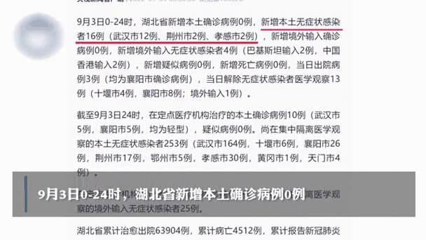 湖南省怀化市累计报告无症状感染者15例/怀化疫情动态