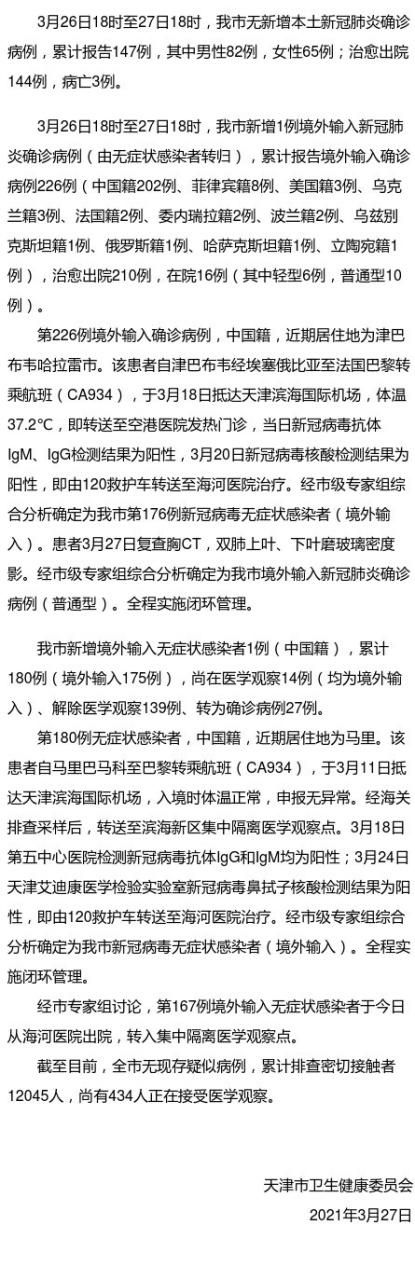 热点资讯 第32页