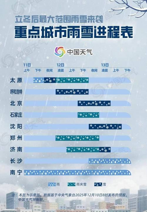 预计昨日河南省郑州市中原区二次疫情反弹_郑州中原路疫情