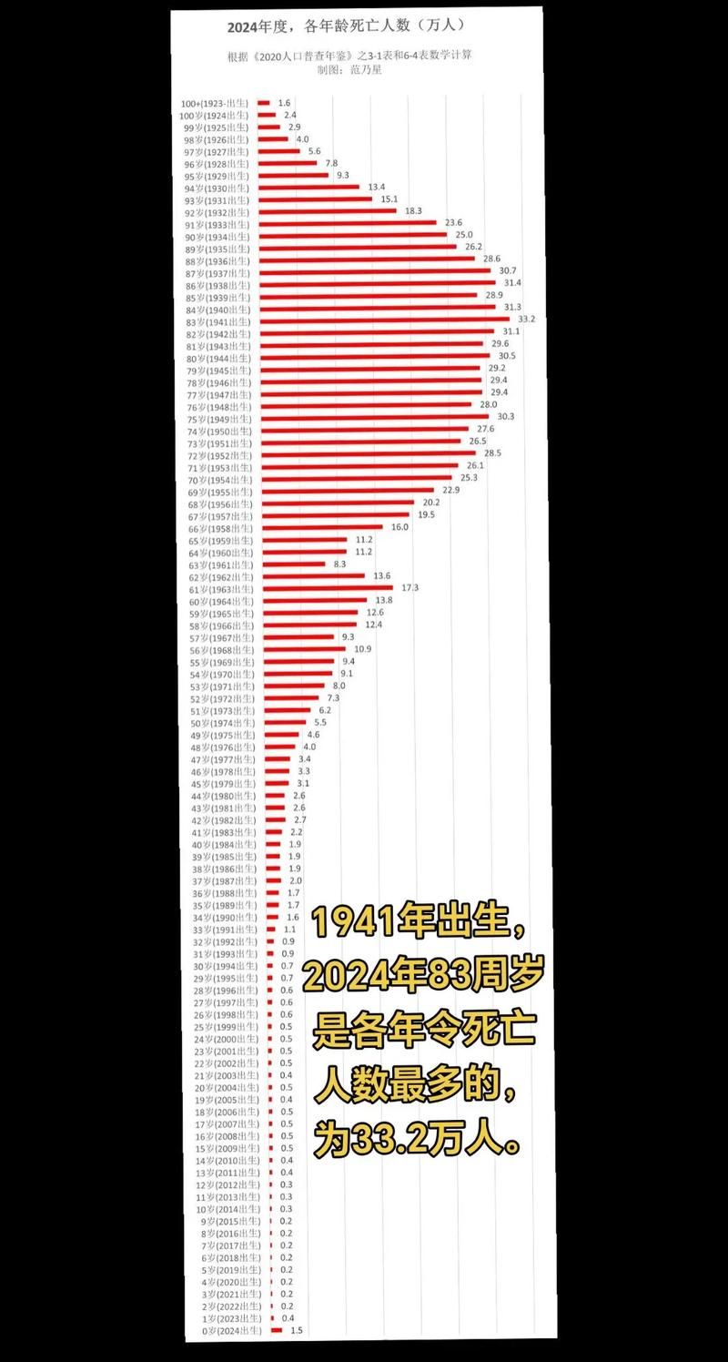 全国增9例死亡病例(我国新增死亡病例)