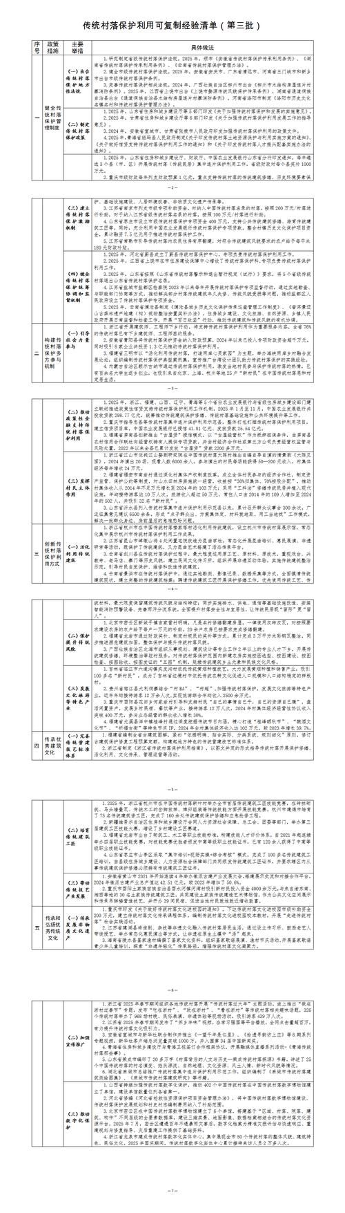 浙江省金华市婺城区新增4例境外输入，涉及西藏自治区阿里地区改则县的简单介绍