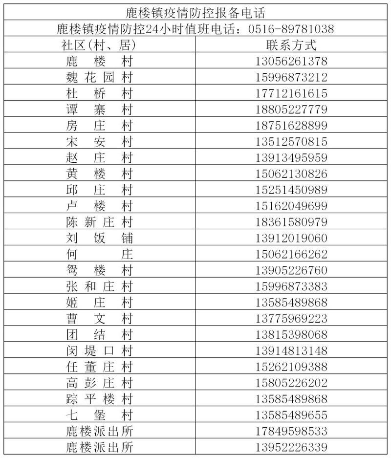 【预计6月23日沛县二次疫情爆发_沛县疫情最新数据消息】